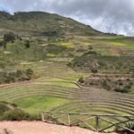 Machu Picchu Full Day Tour